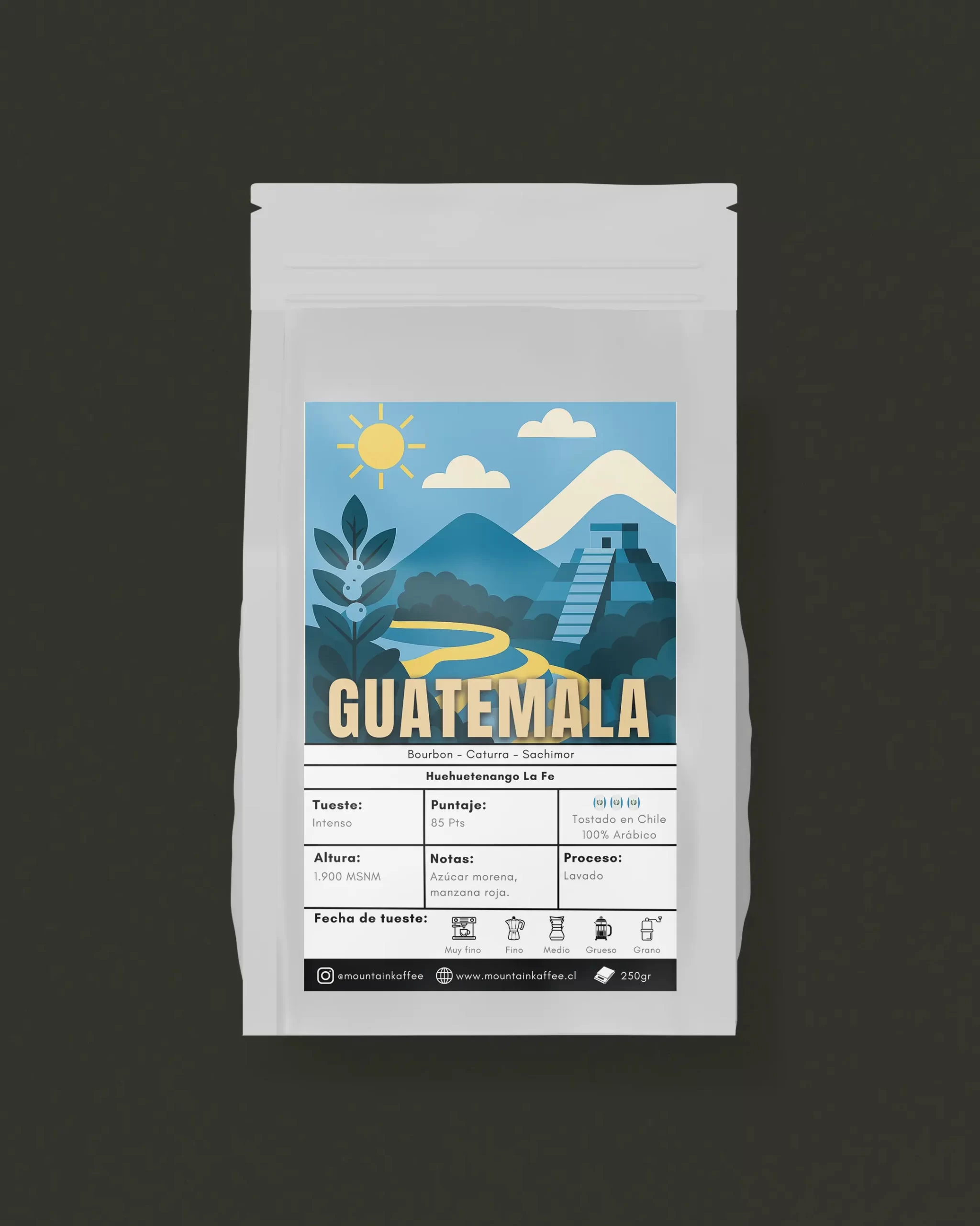 Guatemala – Huehuetenango