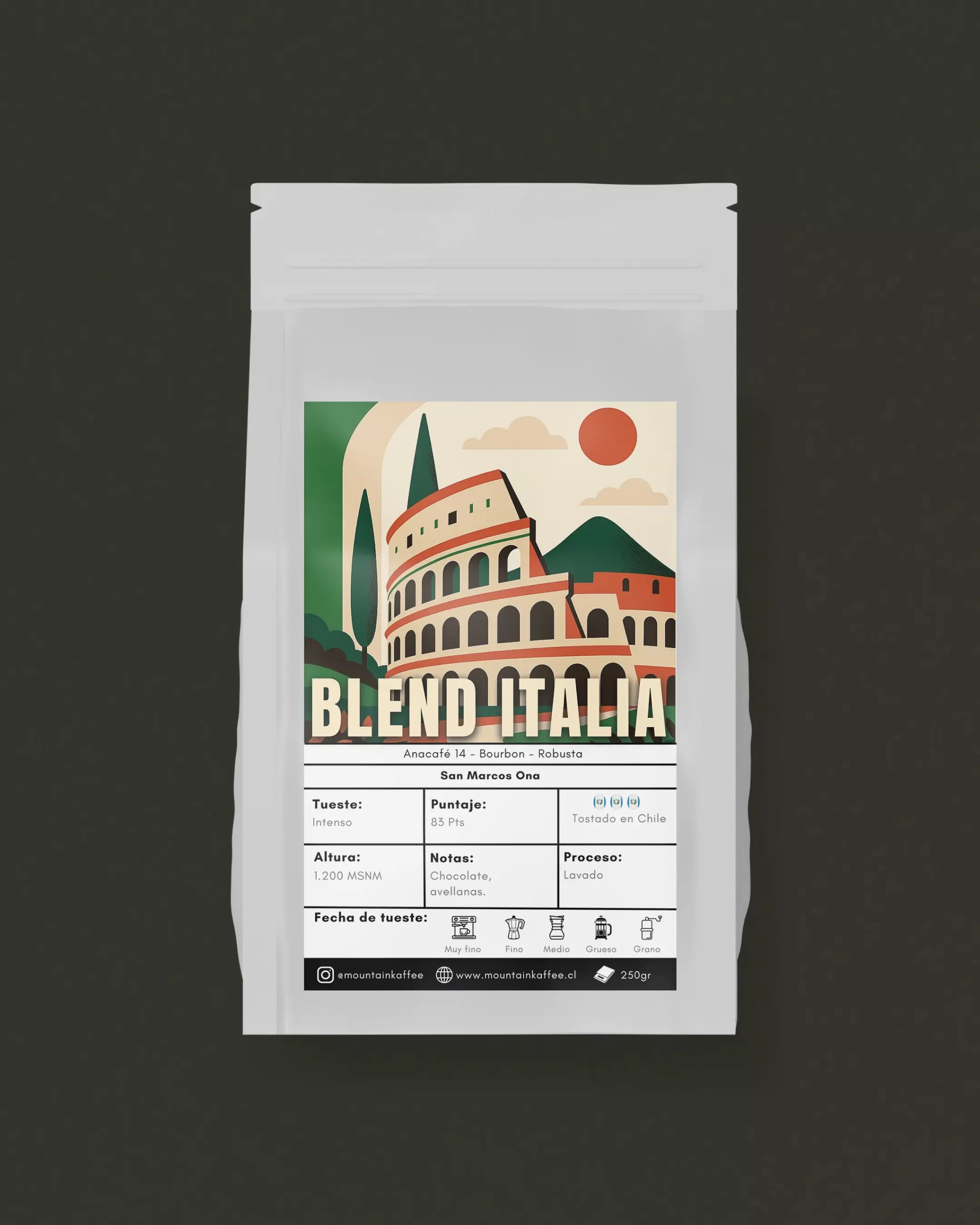 Guatemala – Blend Italia